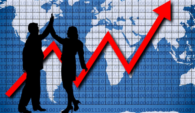 global branding sucess