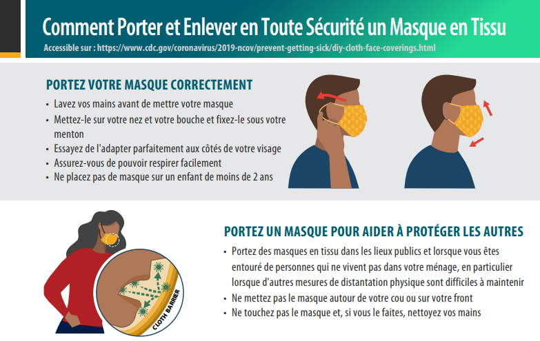 Comment porter et enlever en toute sécurité un masque en tissu