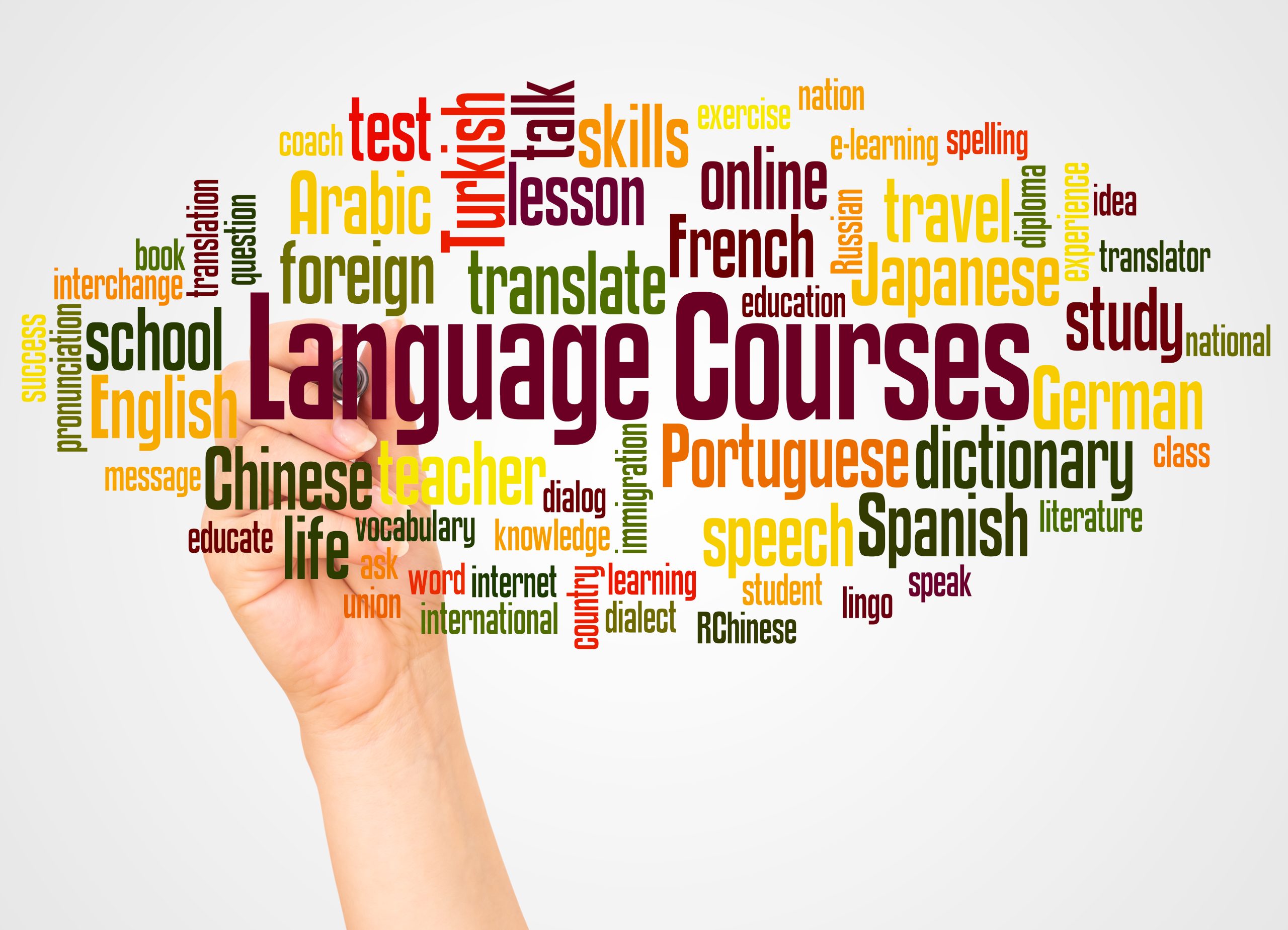 language