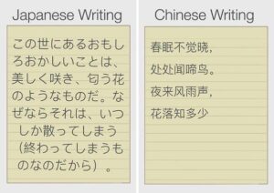 Differences Between Chinese and Japanese Languages The Spanish Group