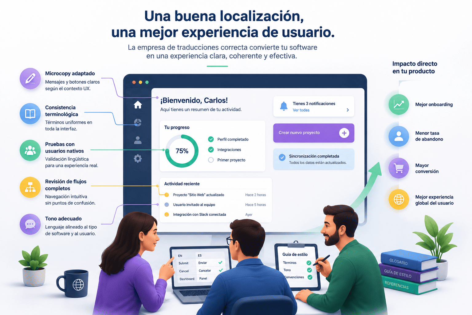 empresa de traducciones